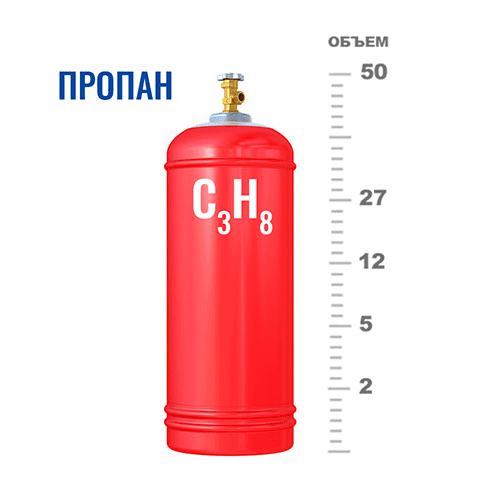 Газовые баллоны для пропана в Столбовой